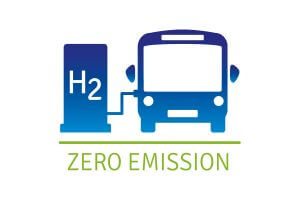 Zero Emission